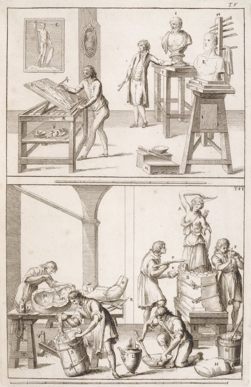 استوديو النحاتين ، c.1800 بواسطة المدرسة الايطالية