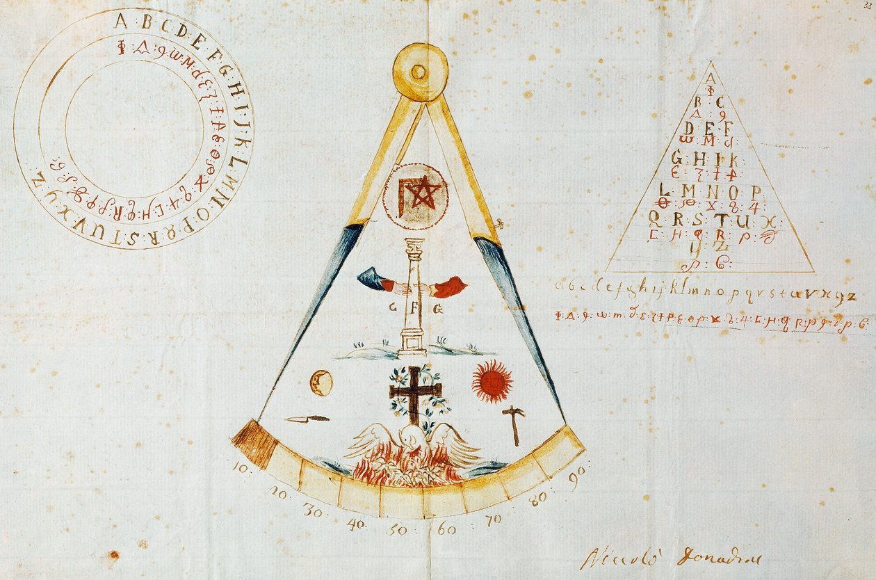 Alphabet and Masonic symbols, Italy بواسطة المدرسة الايطالية