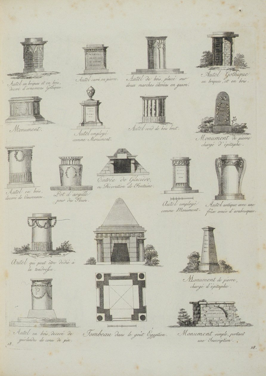 تم نشر تصميمات زخارف الحديقة ، من مجموعة رسومات ، بقلم JG Grohmann ، 1805 بواسطة المدرسة الايطالية