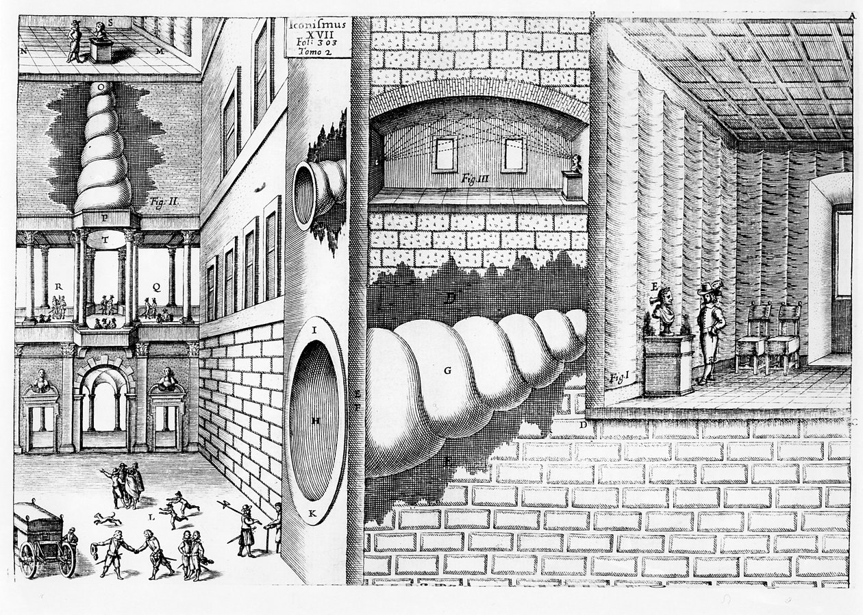 جهاز للاستماع إلى محادثة في ساحة رسم توضيحي من Musurgia Universalis بواسطة أثناسيوس كيرشر (1601-80) نشر في روما ، 1650 بواسطة المدرسة الايطالية
