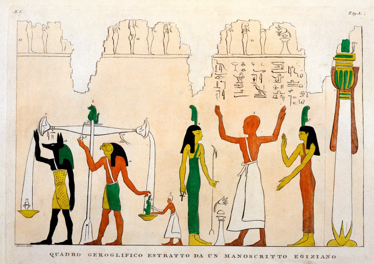 مقتطف من مخطوطة هيروغليفية مصرية ، نقشها دومينيك فيفانت ، بارون دي دينون (1747-1825) بواسطة المدرسة الايطالية