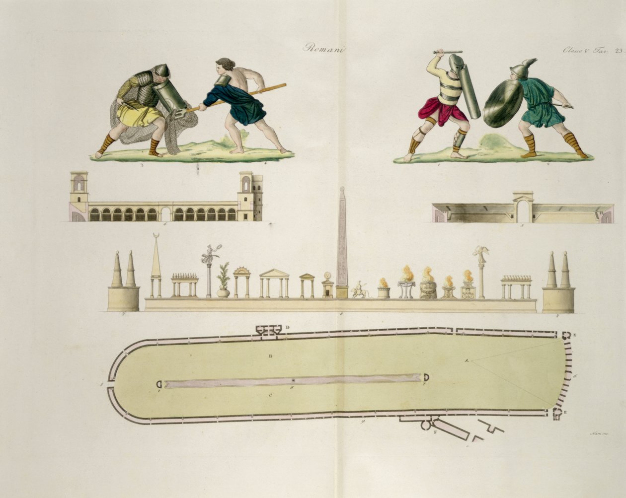 المصارعون وخطة سيرك كاراكالا ، اللوحة 23 أ ، الفئة 5 من الجزء الأول من تاريخ الأمم ، منقوش بواسطة أ. ناني (أكواتينت) بواسطة المدرسة الايطالية
