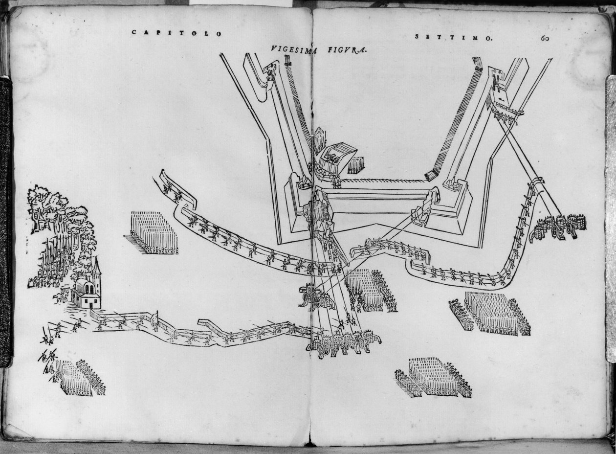 كيفية ضبط مواقع الحرق وكيفية اختيار زاوية الجدران ، التوضيح من Opera nuova di fortificare بواسطة Girolamo Cataneo Novarese (fl. c.1540-84) Brescia ، 1564 بواسطة المدرسة الايطالية