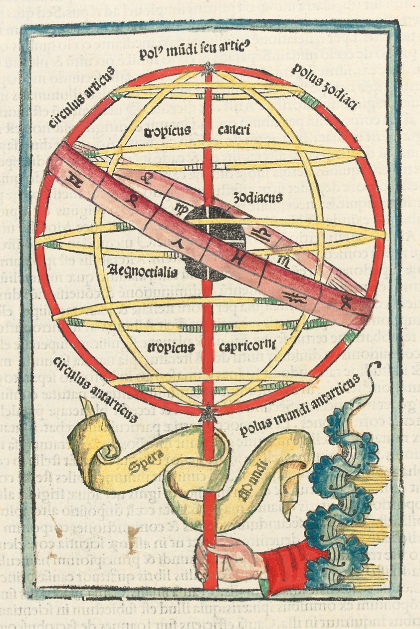 رسم توضيحي من "Sphaera Mundi" بقلم يوهانس دي ساكرو بوسكو و "Theoricae Novum Planetarium" ، نشر في البندقية بواسطة Simon Bevilacqua بواسطة المدرسة الايطالية