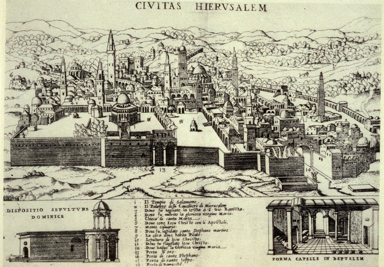 القدس ، 1581 بواسطة المدرسة الايطالية