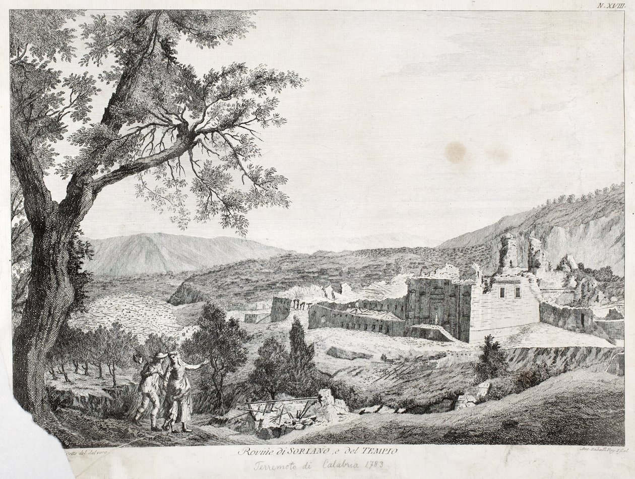 أطلال سوريانو كالابرو والمعبد ، كالابريا ، 1783 بواسطة المدرسة الايطالية