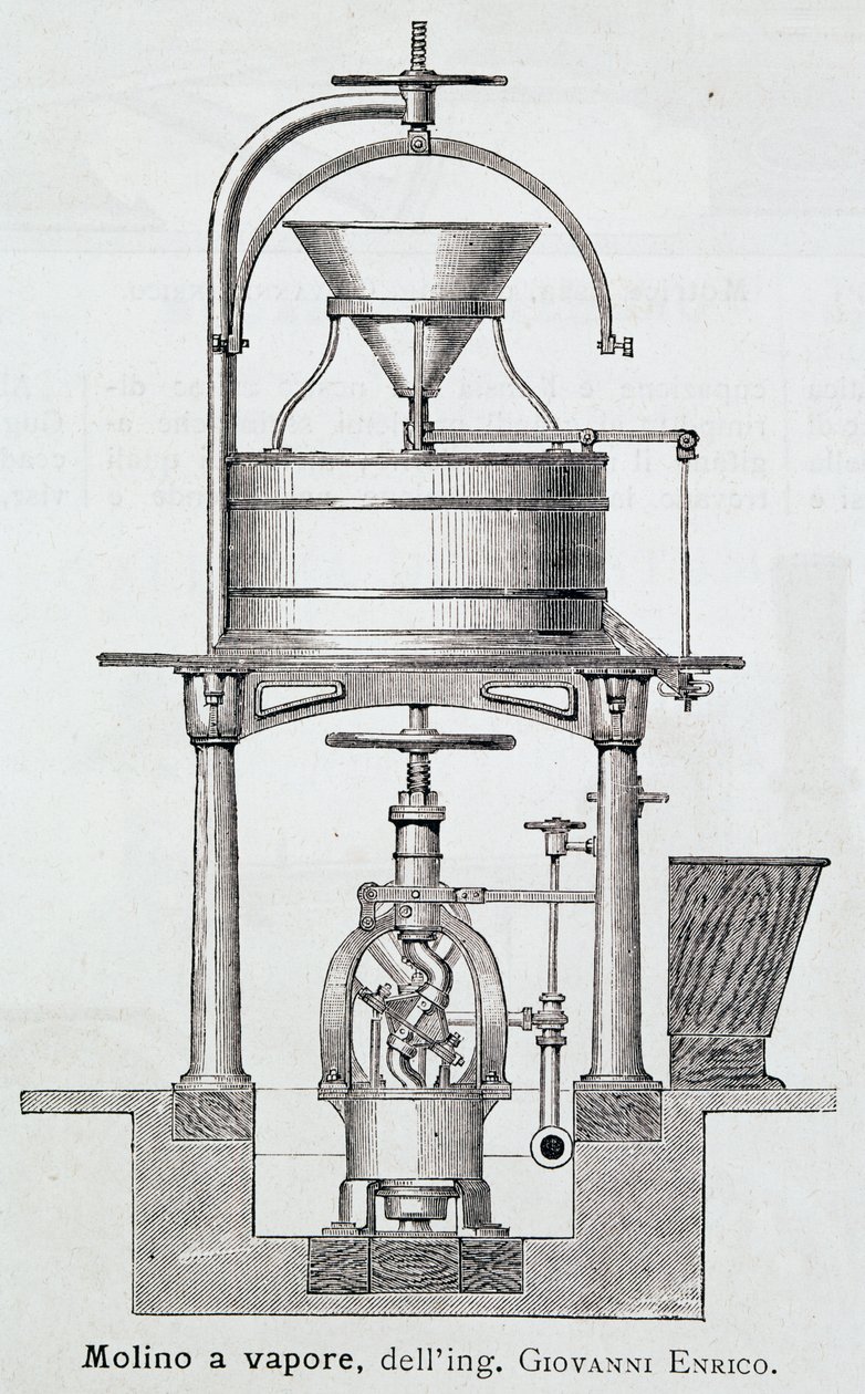Steam mill designed by Giovanni Enrico (1851-1909), engraving Italy بواسطة المدرسة الايطالية