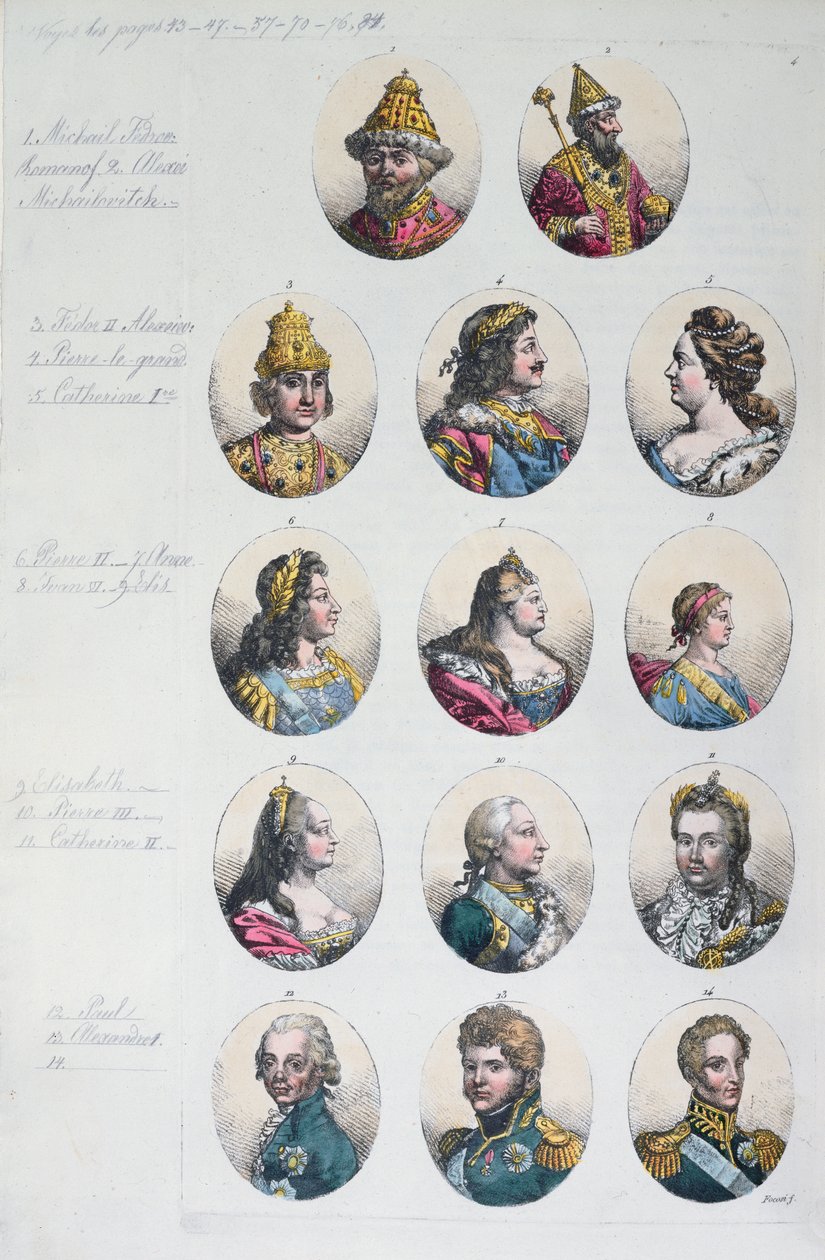 سلالة رومانوف ، من أزياء Antico e Moderno بقلم جوليو فيراريو ، c.1820 بواسطة المدرسة الايطالية