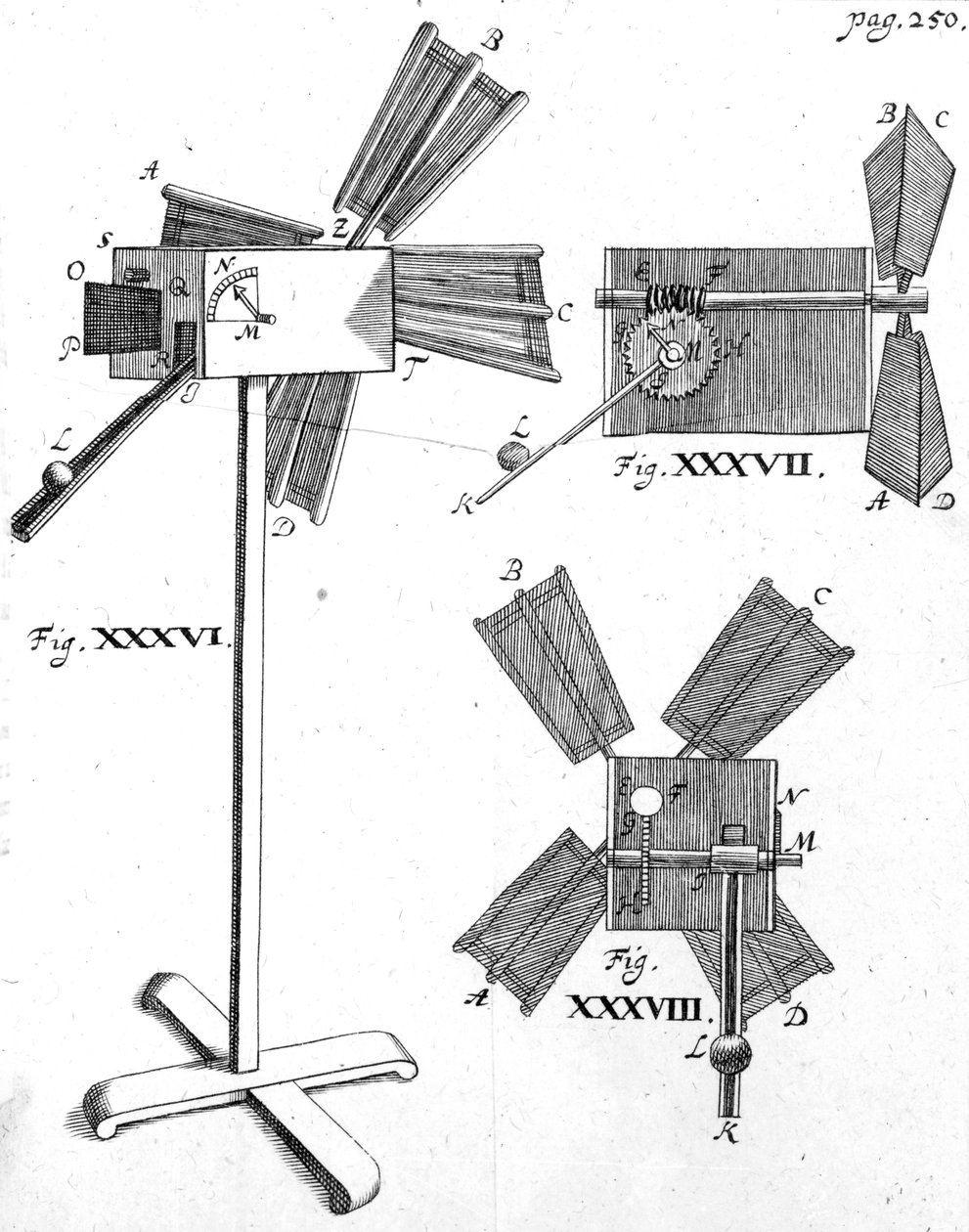 طاحونة ، رسم توضيحي من Circulus Pisanus بقلم كلود بيريجارد ، تم نشر c.1640s بواسطة المدرسة الايطالية