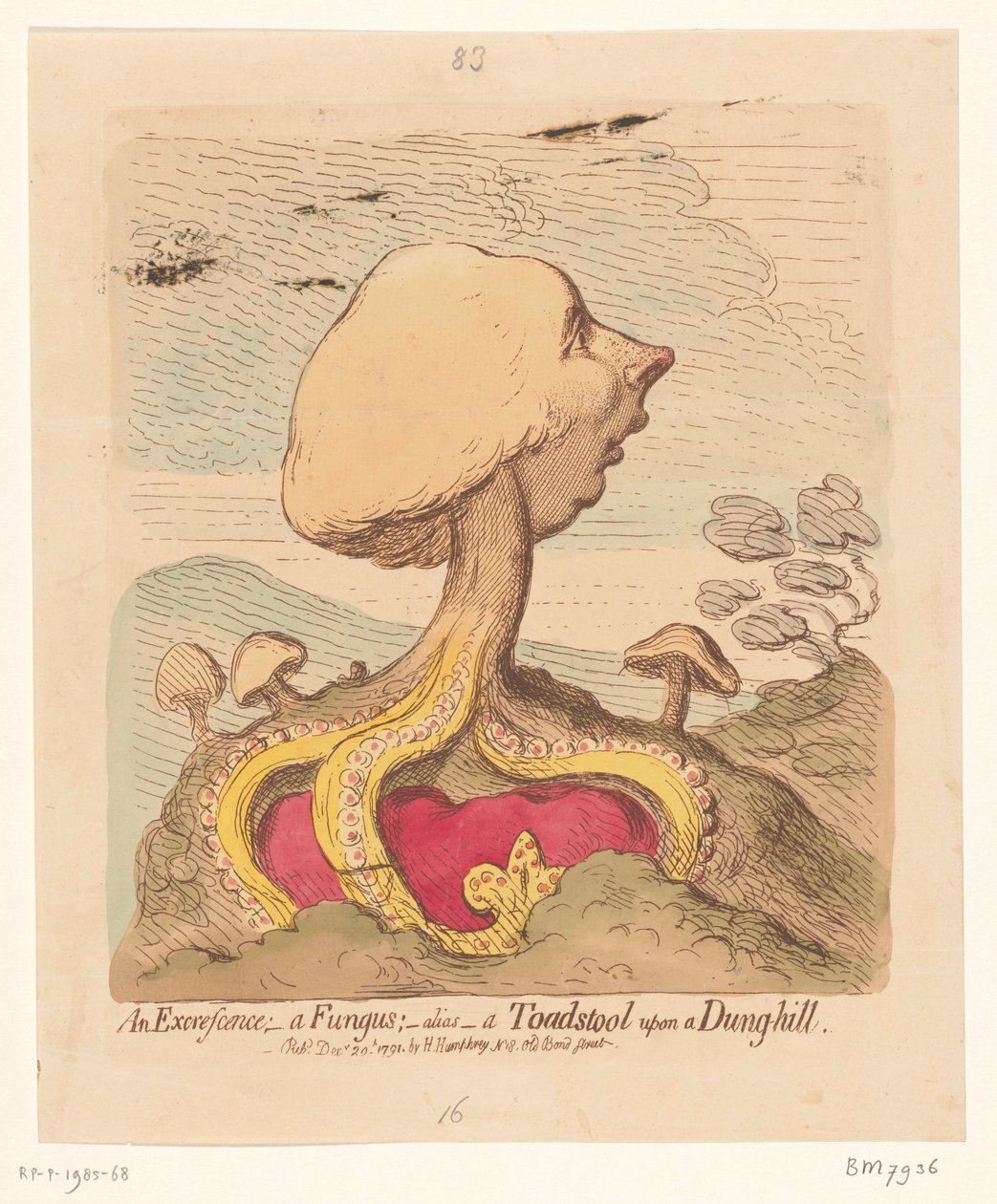 رسم كاريكاتوري لوليام بيت الأصغر 1791 زائدة - فطر -ألياس- مسند علوي على تل روث بواسطة جيمس جيلراي
