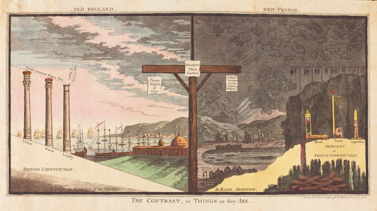 التباين أو الأشياء كما هي ، حانة. 1796 (نقش ملون) بواسطة جيمس جيلراي