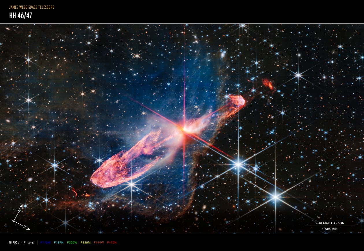 Herbig-Haro 46/47 (صورة بوصلة NIRCam) بواسطة تلسكوب جيمس ويب الفضائي (ناسا)