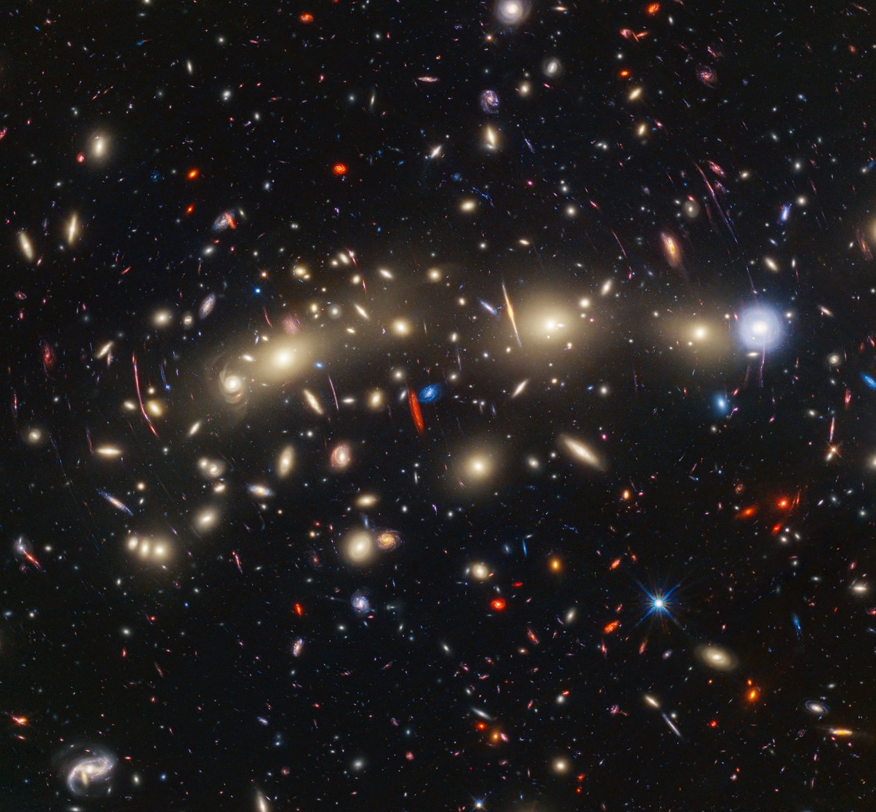 MACS 0416 (Hubble ACS وWFC3 + صورة Webb NIRCam) بواسطة تلسكوب جيمس ويب الفضائي (ناسا)