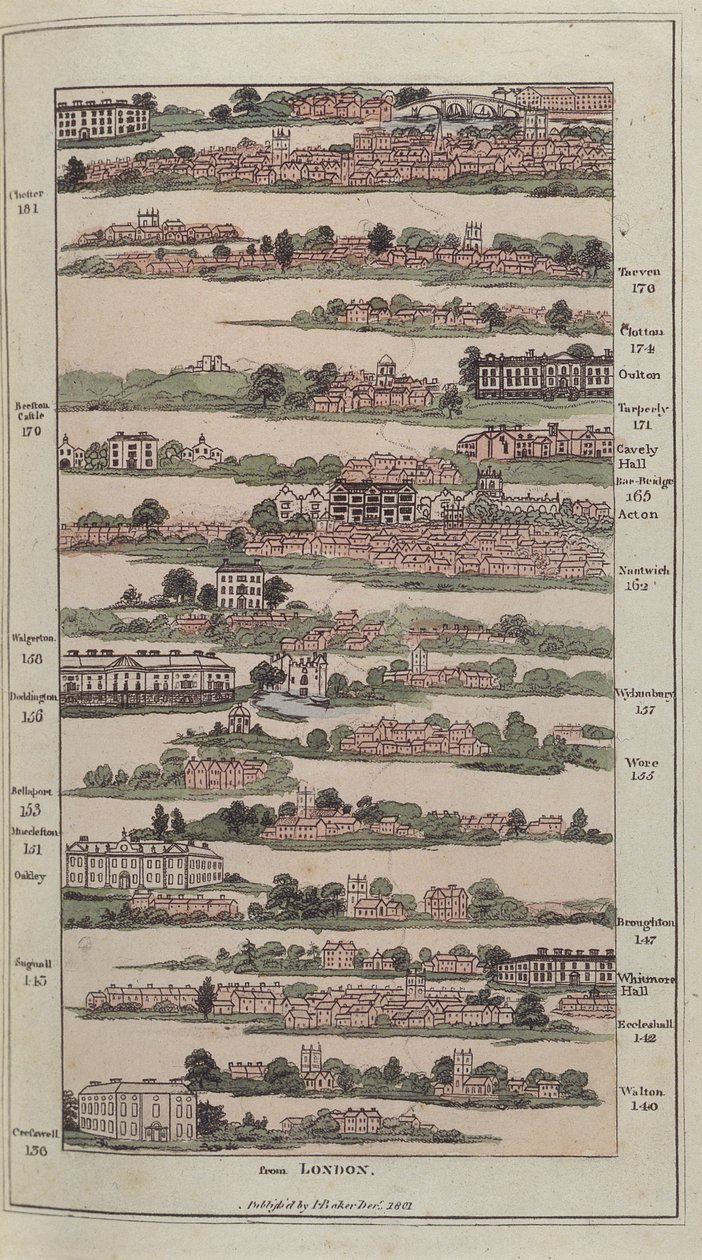 رسم توضيحي من الدليل الإمبراطوري مع خطط رائعة لطرق البريد الرائعة ، 1802 (نقش يدوي) بواسطة جيمس بعد بيكر