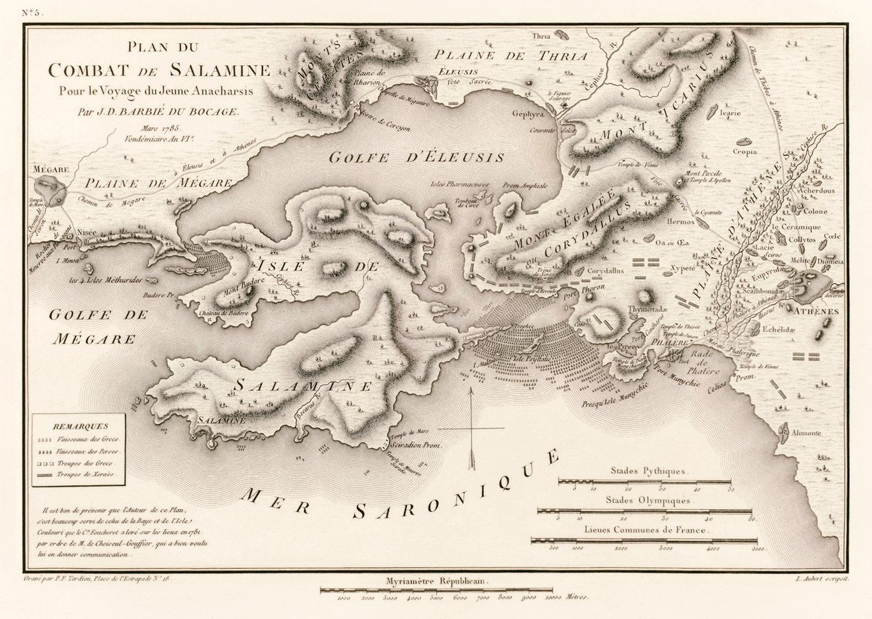 Plan du Combat de Salamine Pour Le Voyage du Jeune Anacharsis (خطة معركة سلاميس 480 قبل الميلاد) بواسطة جان دينيس باربي دو بوكاج (1760-1825) من Voyage du Jeune Anacharsis en Grèce (Travels of Ana) بواسطة جان دينيس باربي دو بوكاج