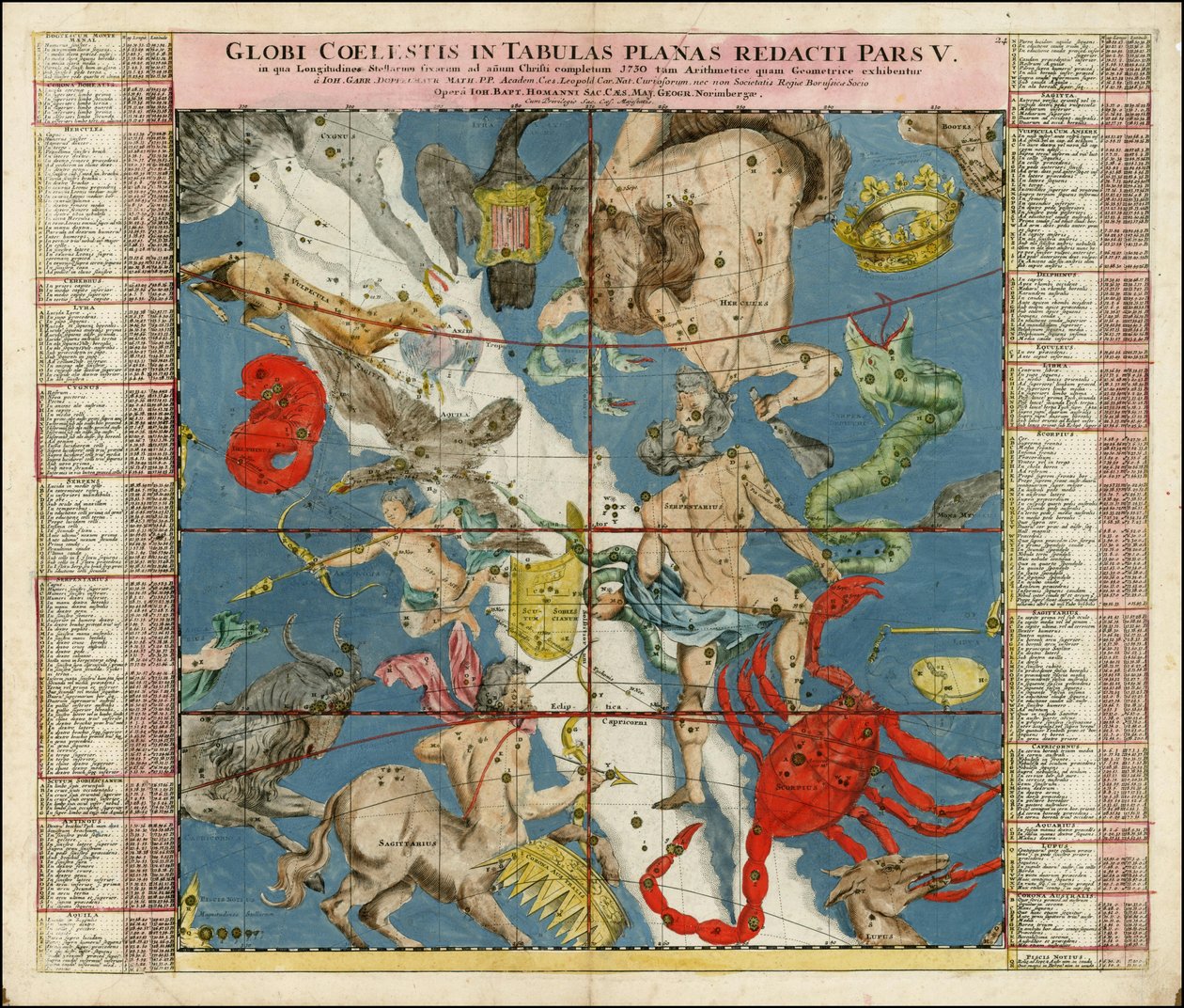 1730 المخطط السماوي 1730 - غلوبي كوليستيس في تابولاس بلاناس ريداكتي بارس V بواسطة يوهان غابرييل دوبلماير