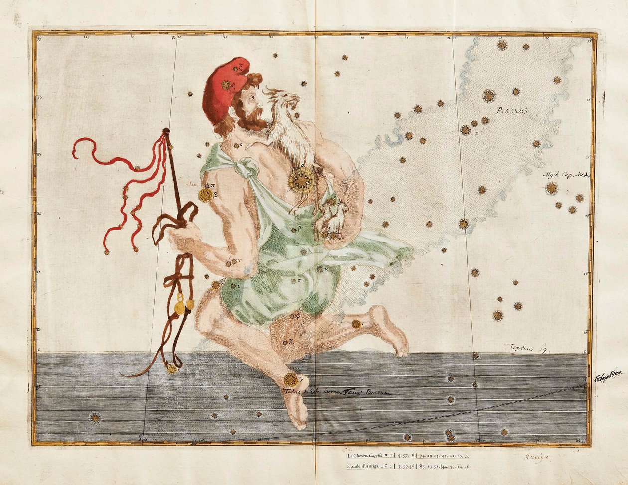 "علم الأورانومترية - الماعز بواسطة يوهان باير