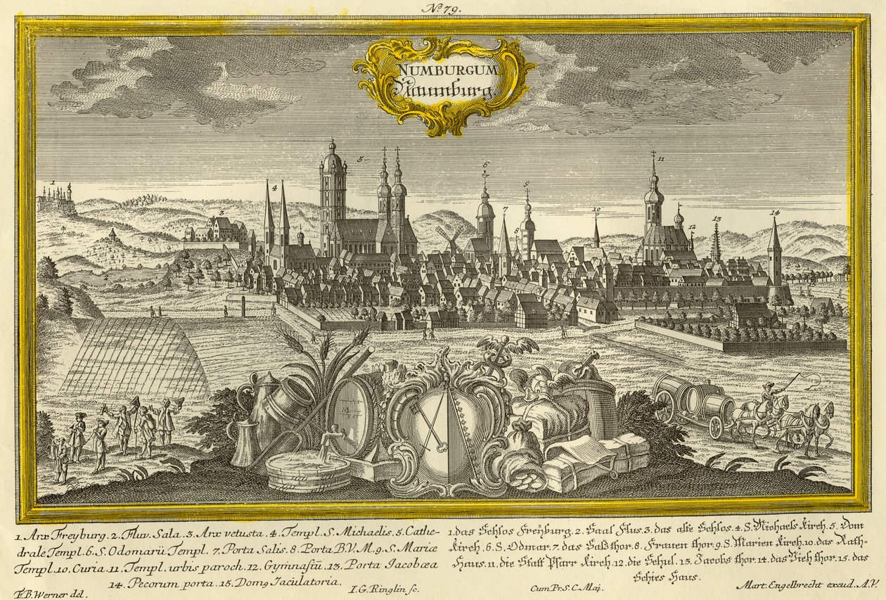 نورمبرغ ، ج 1740. بواسطة يوهان جورج رينجلين
