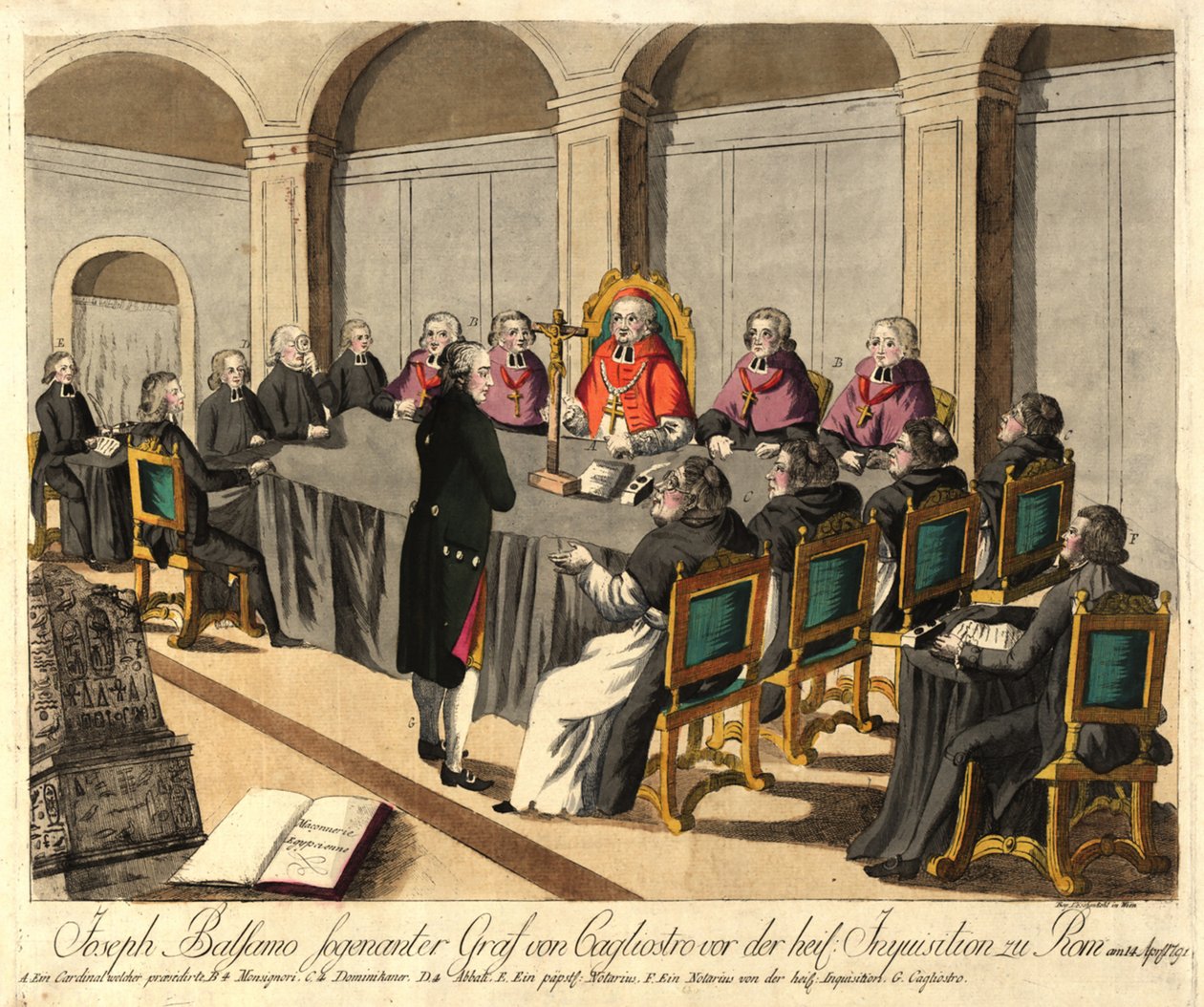 جوزيف بالسامو ، كومت دي كاليوسترو ، قبل محاكم التفتيش في روما في 14 أبريل 1791 ، 1791. بواسطة يوهان هيرونيموس لويشينكوهل