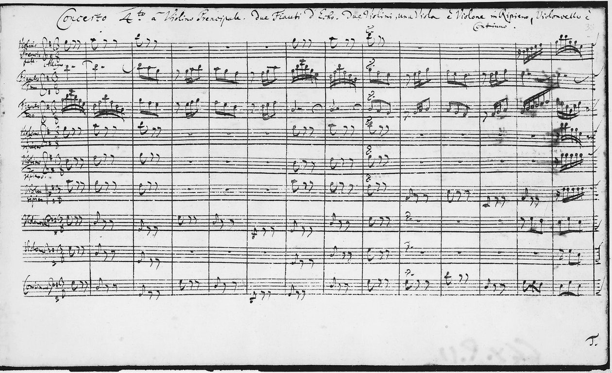 نتيجة كونشيرتو براندنبورغ (BWV 1046-1081) ليوهان سيباستيان باخ (1685-1750) بواسطة يوهان سيباستيان باخ
