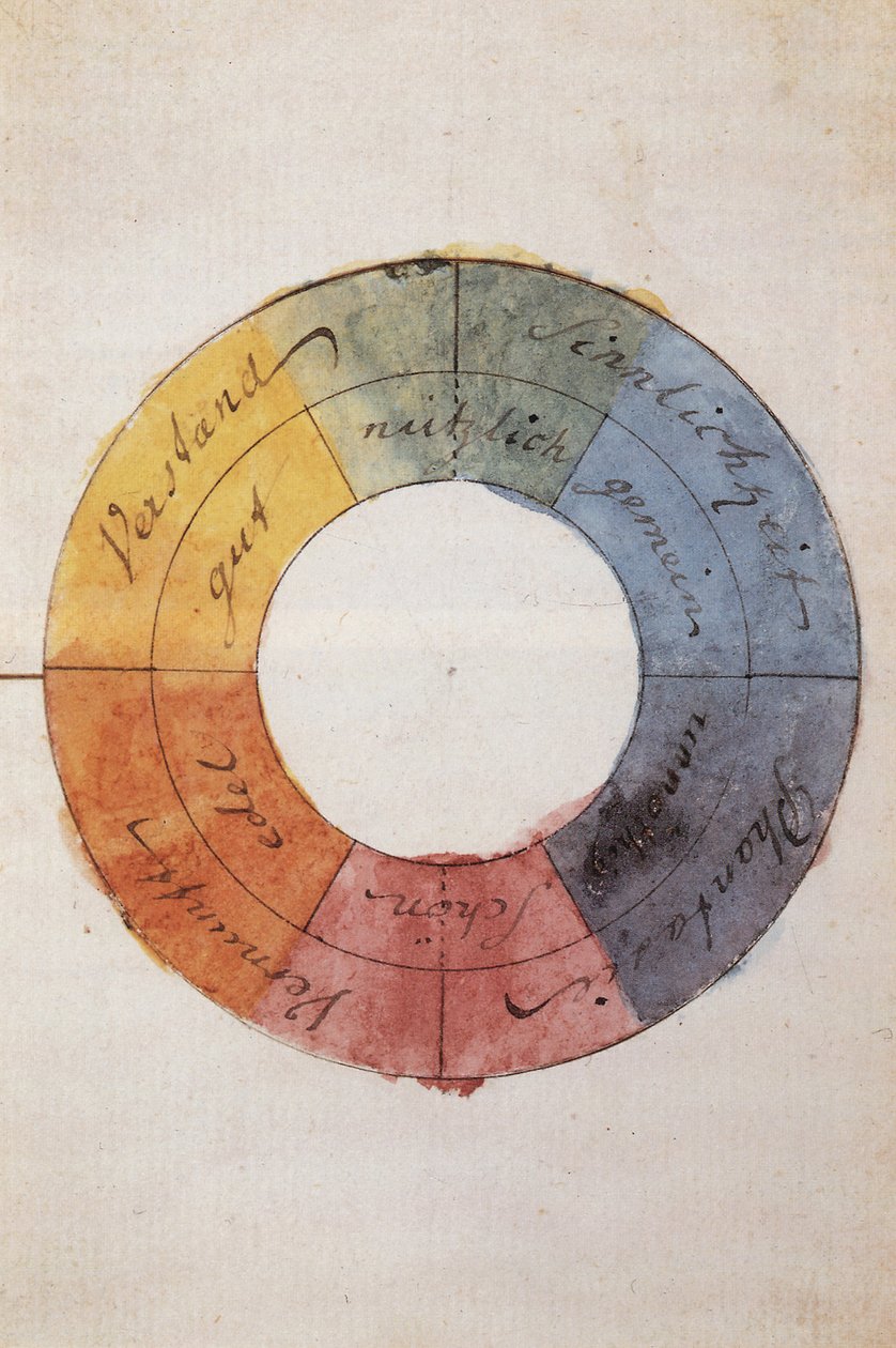 الرومانسية: دائرة الألوان التي ترمز إلى العقل البشري وحياة الروح مثل Goethe، Johann Wolfgang von (1749-1832) بواسطة يوهان فولفجانج فون جوته