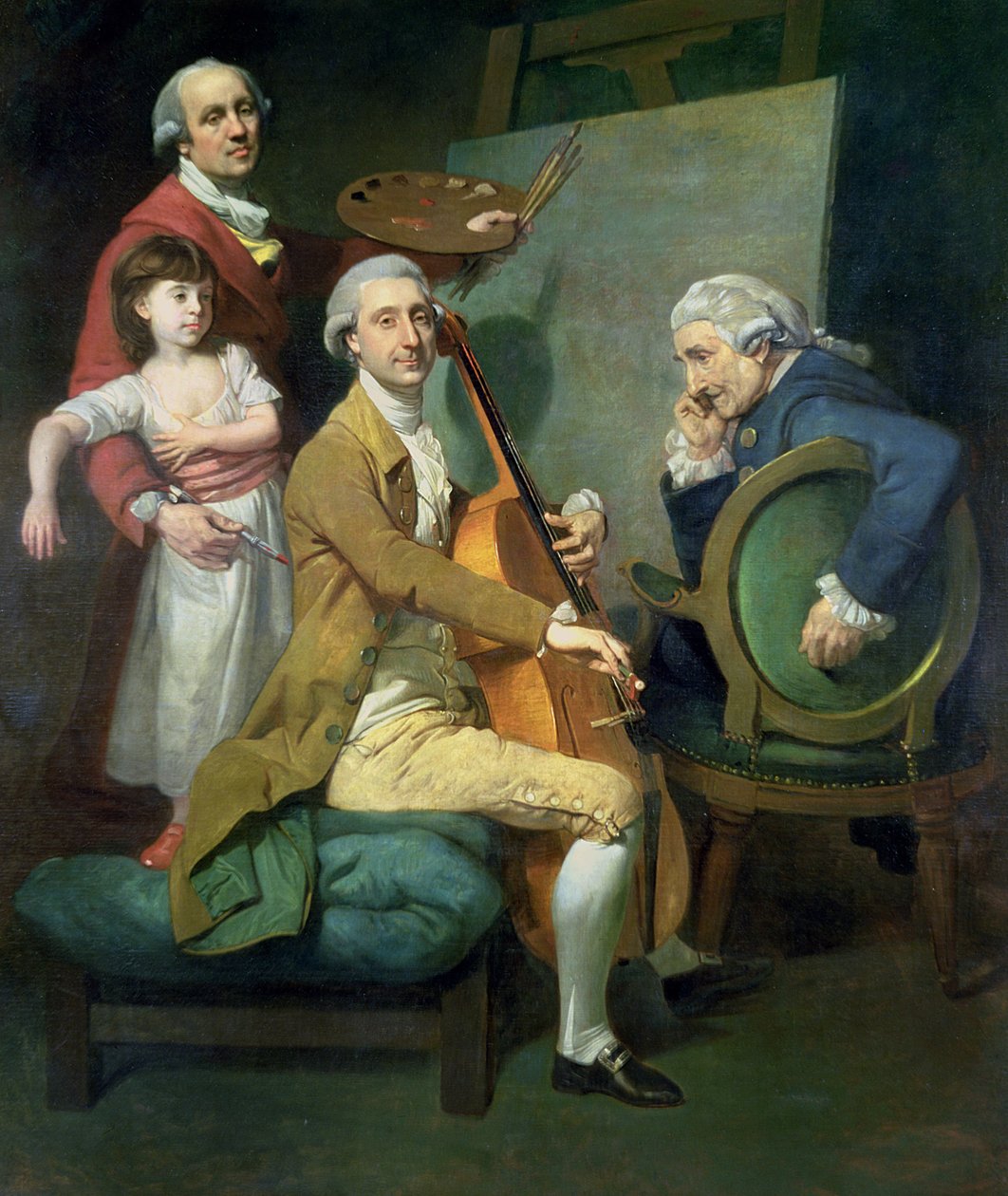 صورة شخصية مع ابنته ، ماريا تيريزا (؟) وربما جياكوبي وجيمس سيرفيتو (؟) حوالي 1779 (زيت على قماش) بواسطة يوهان زوفاني