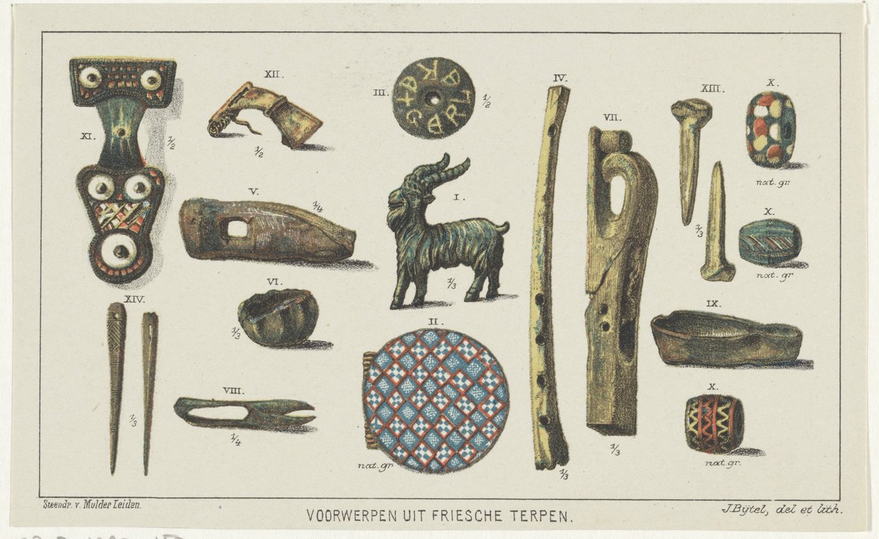 كائنات من التلال الفريزية كائنات من Frisian terpen (عنوان السلسلة على الكائن) بواسطة يوهانس بيجيل