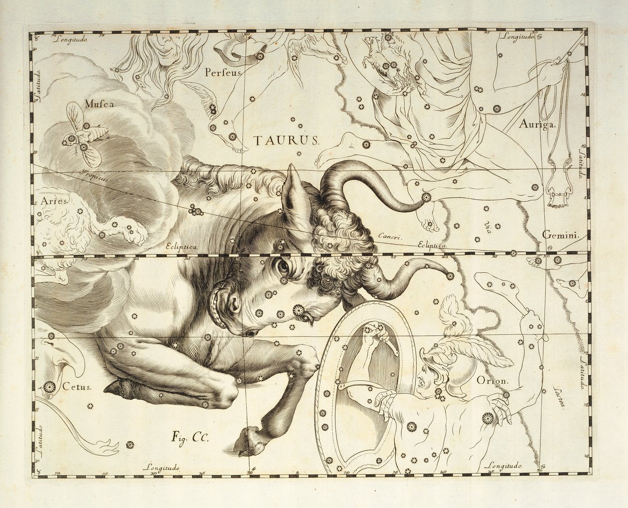 برج الثور، كوكبة برج الثور، نقش من الأطلس السماوي Firmamentum Sobiescianum sive Uronographia، بقلم يوهان هيفيليوس (1611-1687)، غدانسك بواسطة يوهانس هيفيليوس