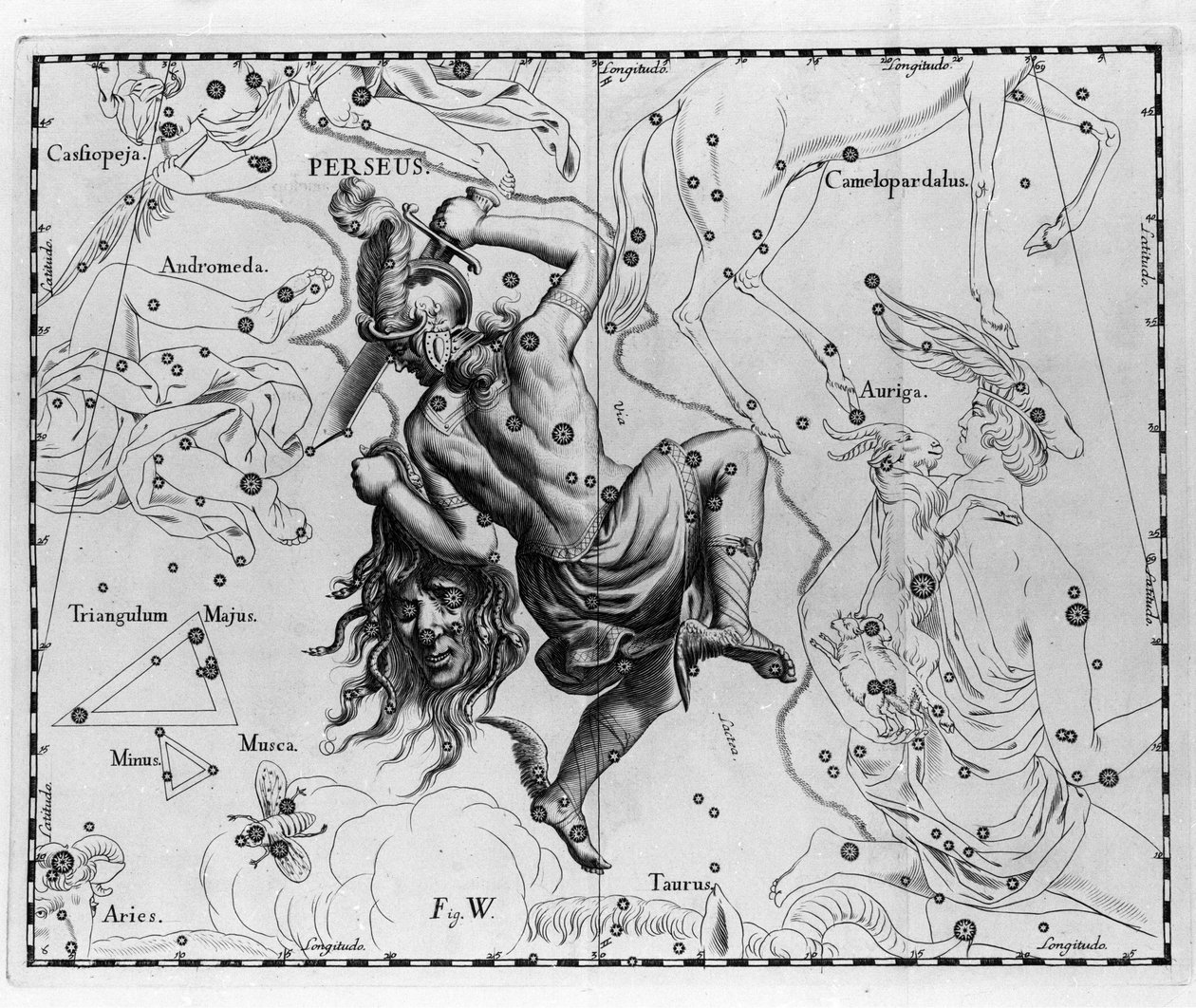 كوكبة بيرسي. لوحة مرسومة من "" Firmamentum Sobiescanum sive Uranographia "بواسطة يوهانس هيفيليوس أو هيفيل (1611-1687) بواسطة يوهانس هيفيليوس