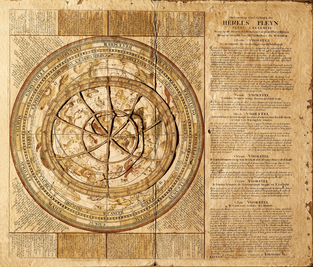 الكرة الأرضية السماوية التي رسمها رسام الخرائط الهولندي يوهانس فان كيولين (1654-1715). يتم تمثيل الأبراج وتتيح الدائرة المتنقلة متابعة موقع النجوم وفقًا لشهر السنة. برشلونة. متحف برشلونة البحري بواسطة يوهانس فان كولين
