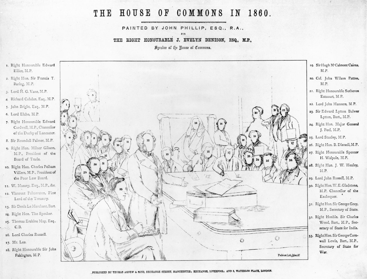 مجلس العموم في عام 1860: اللورد بالميرستون يخاطب مجلس النواب أثناء مناقشة المعاهدة مع فرنسا ، خطة اللوحات ، التي نقشها فالكنر ، 1863 (خطة 107820 ، حد ذاتها بواسطة جون فيليب