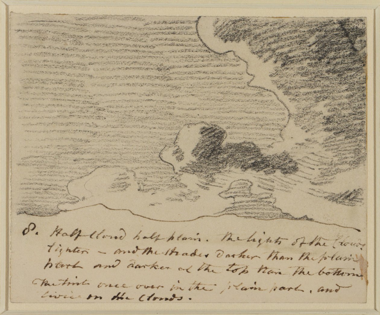 دراسة سحابية (بعد ألكسندر كوزينج إنجرافينجس أوف سكايز) ، 1822 - 2323 (جرافيت على ورق) بواسطة جون كونستابل
