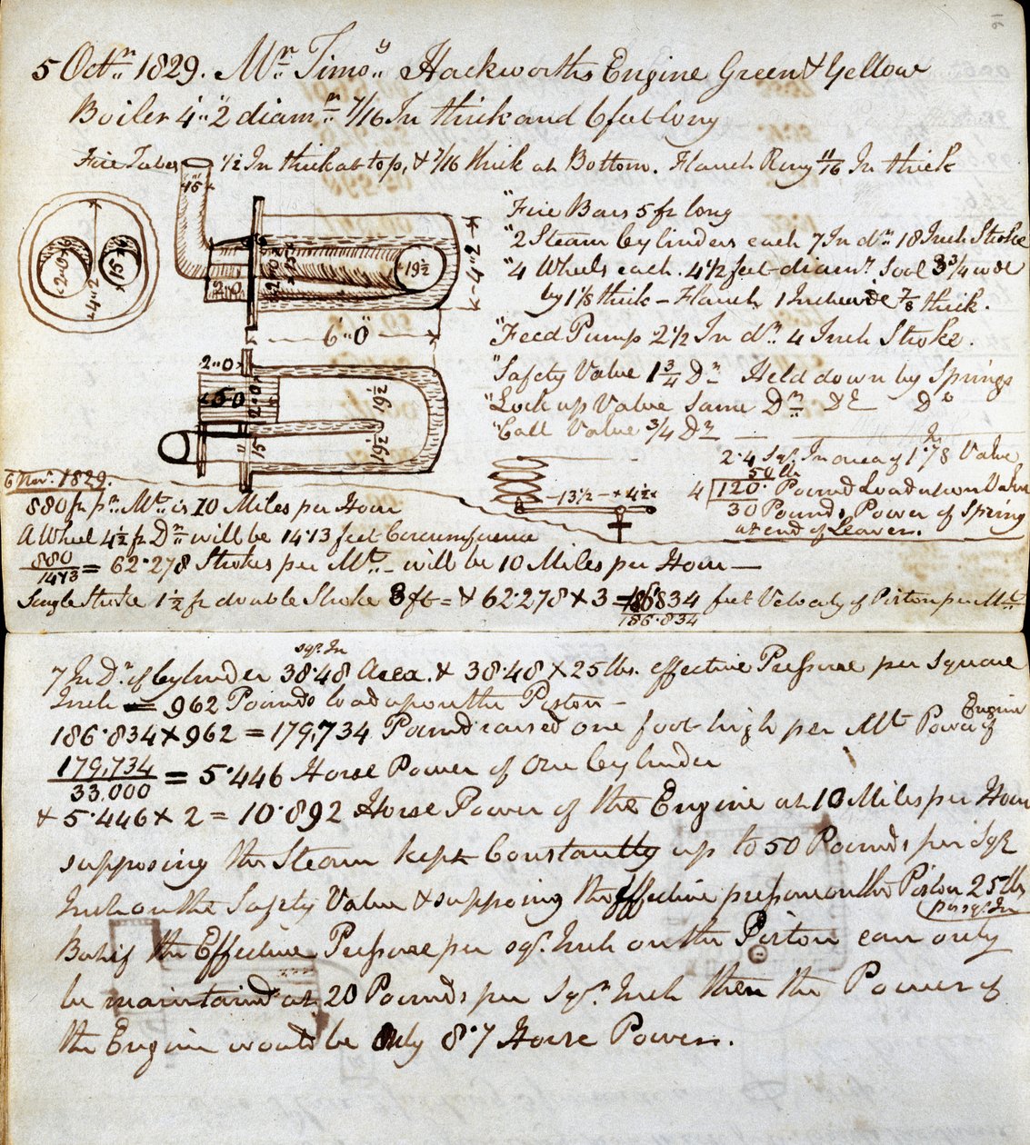 تفاصيل Sans Pareil من دفتر ملاحظات Rastricks ، Rainhill Trials ، 1829 بواسطة جون أوربيث راستريك
