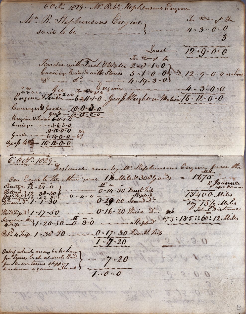 تفاصيل الصاروخ من دفتر ملاحظات Rastricks ، Rainhill Trials ، 1829 بواسطة جون أوربيث راستريك