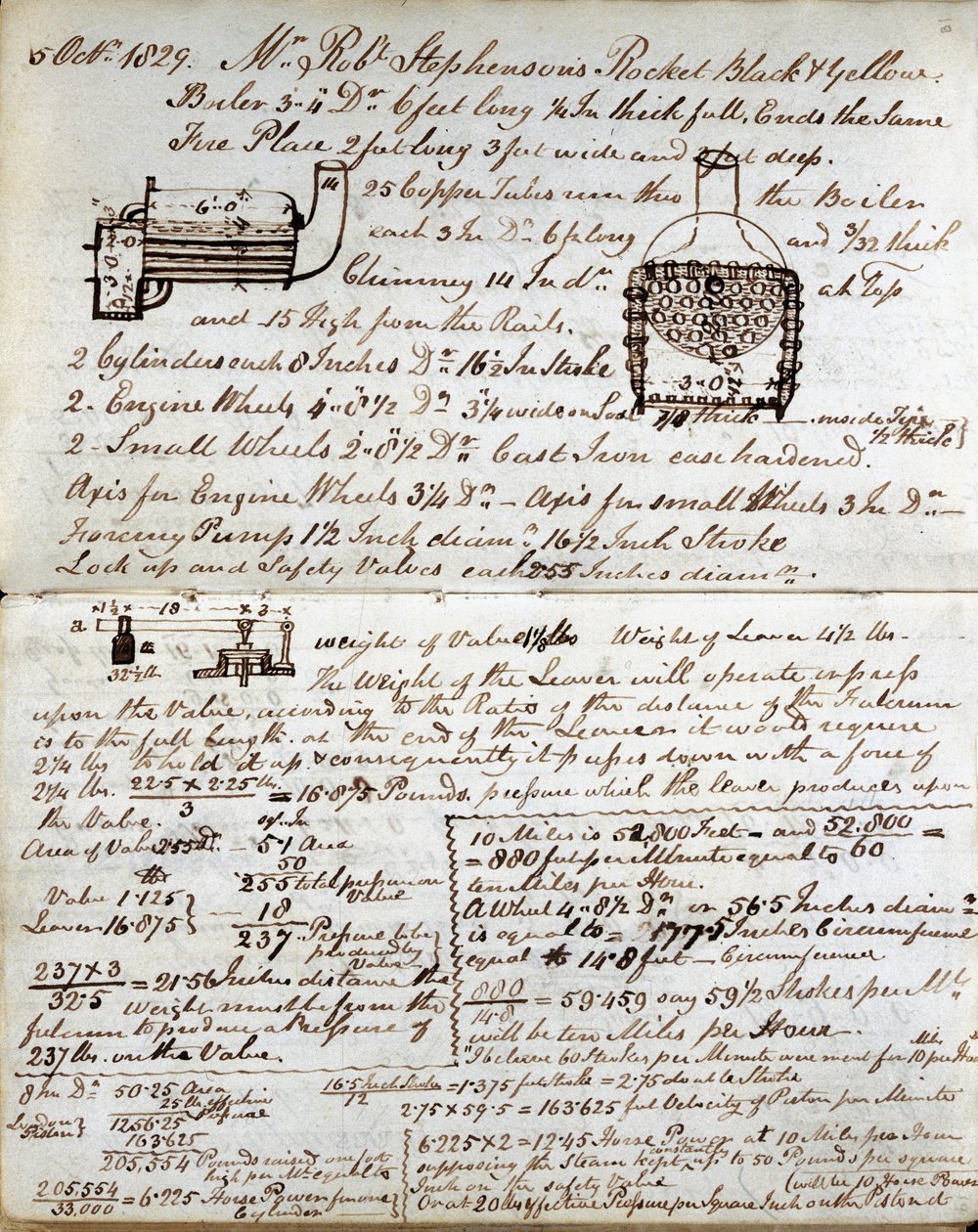 رسم مرجل للصاروخ من دفتر ملاحظات Rastricks ، 1829 بواسطة جون أوربيث راستريك