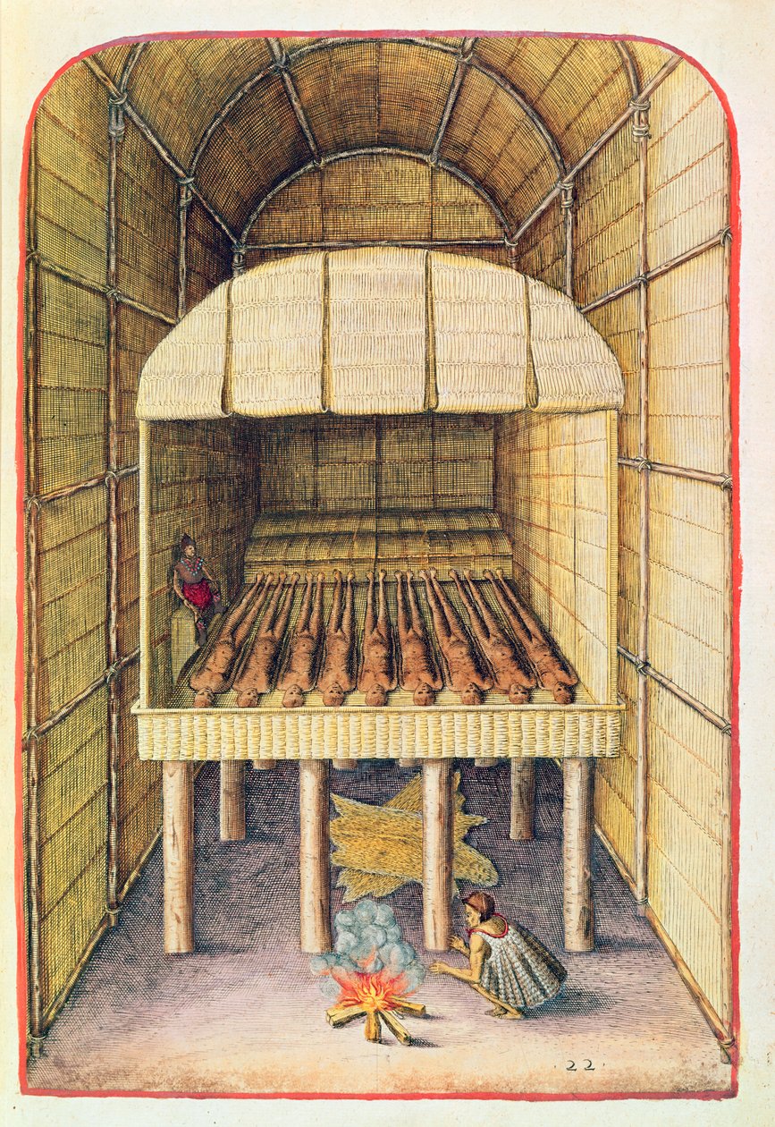 كيف عامل الهنود موتاهم ، من "Admiranda Narratio .." ، الذي نقشه تيودور دي بري (1528-98) 1585-88 بواسطة جون وايت