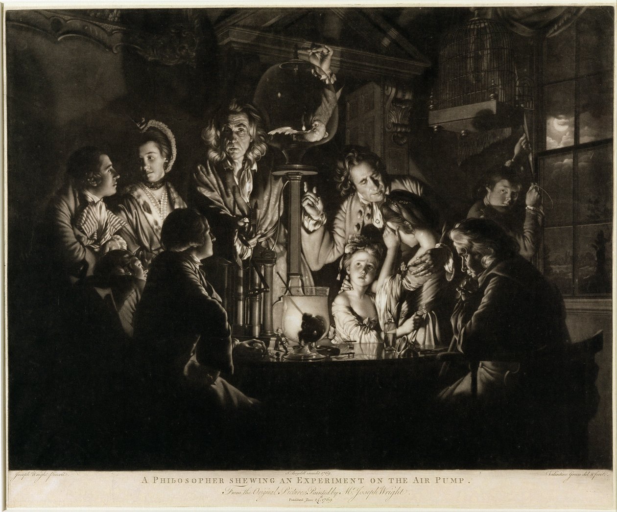 فيلسوف يعرض تجربة على مضخة الهواء ، نقشها Valentine Green (1739-1813) 1769 (mezzotint ، خدش بالحروف) بواسطة جوزيف رايت من ديربي