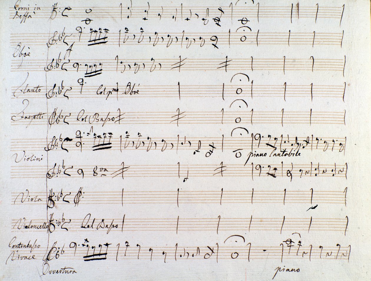 الصفحة الأولى من النوتة الموسيقية للمينوت في Armida بواسطة J Haydn (1784) بواسطة جوزيف هايدن