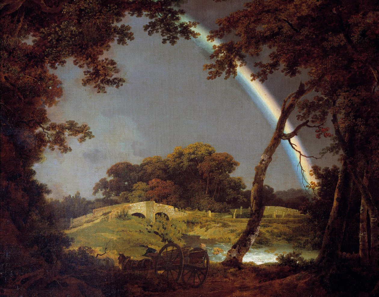 منظر طبيعي مع لوحة قوس قزح لجوزيف رايت ديربي (1734-1797) 1794 ديربي ، متحف ديربي بواسطة جوزيف رايت من ديربي