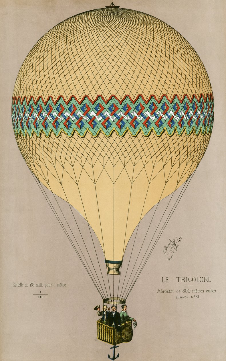 تصاعد بالون "Le Tricolore" في عام 1874 بواسطة جول دروف