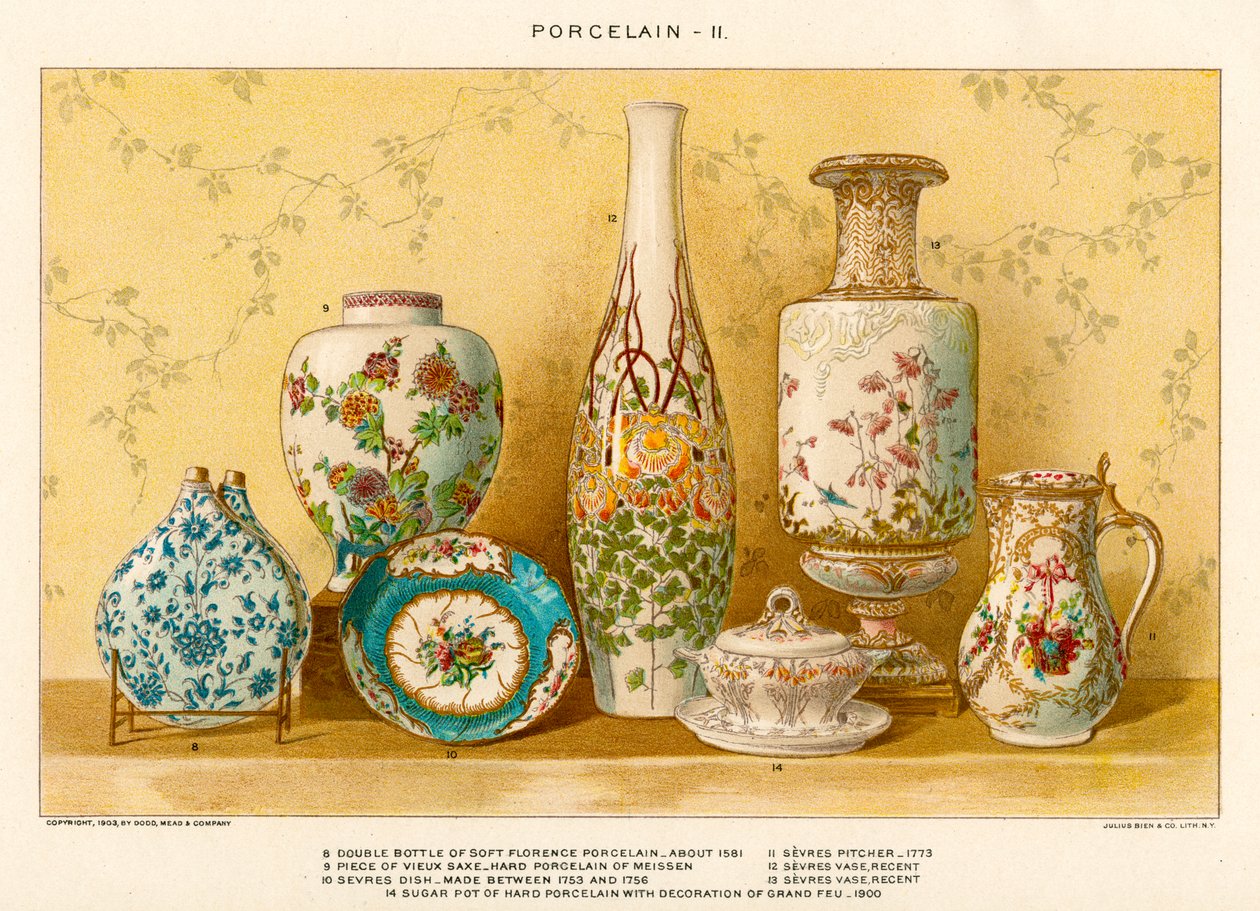 الخزف الأوروبي بواسطة جوليوس بيان ، حوالي 1880 (طباعة حجرية ملونة) بواسطة يوليوس بين