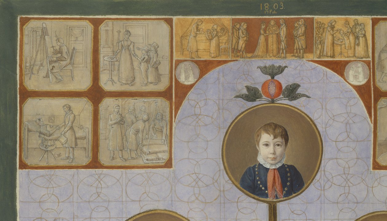 تفاصيل "عائلة الخباز ، يوهان فريدريش نيكولاوس" ، 1828 بواسطة يوليوس أولداخ