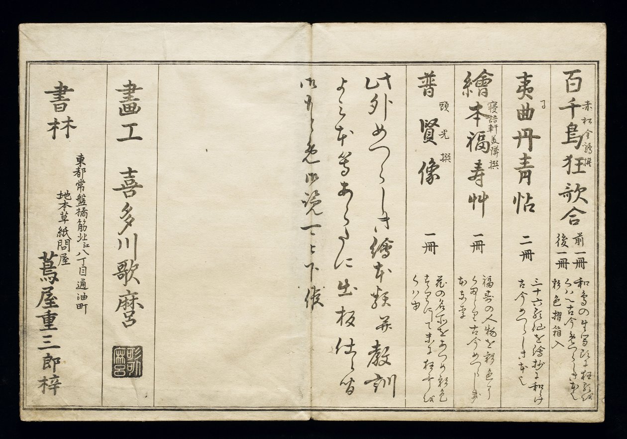 مومو تشيدوري (الطيور لا تعد ولا تحصى) ، والمعروفة باسم كتاب الطيور ، 1790 (أوكيو-إي) بواسطة كيتاجاوا أوتامارو