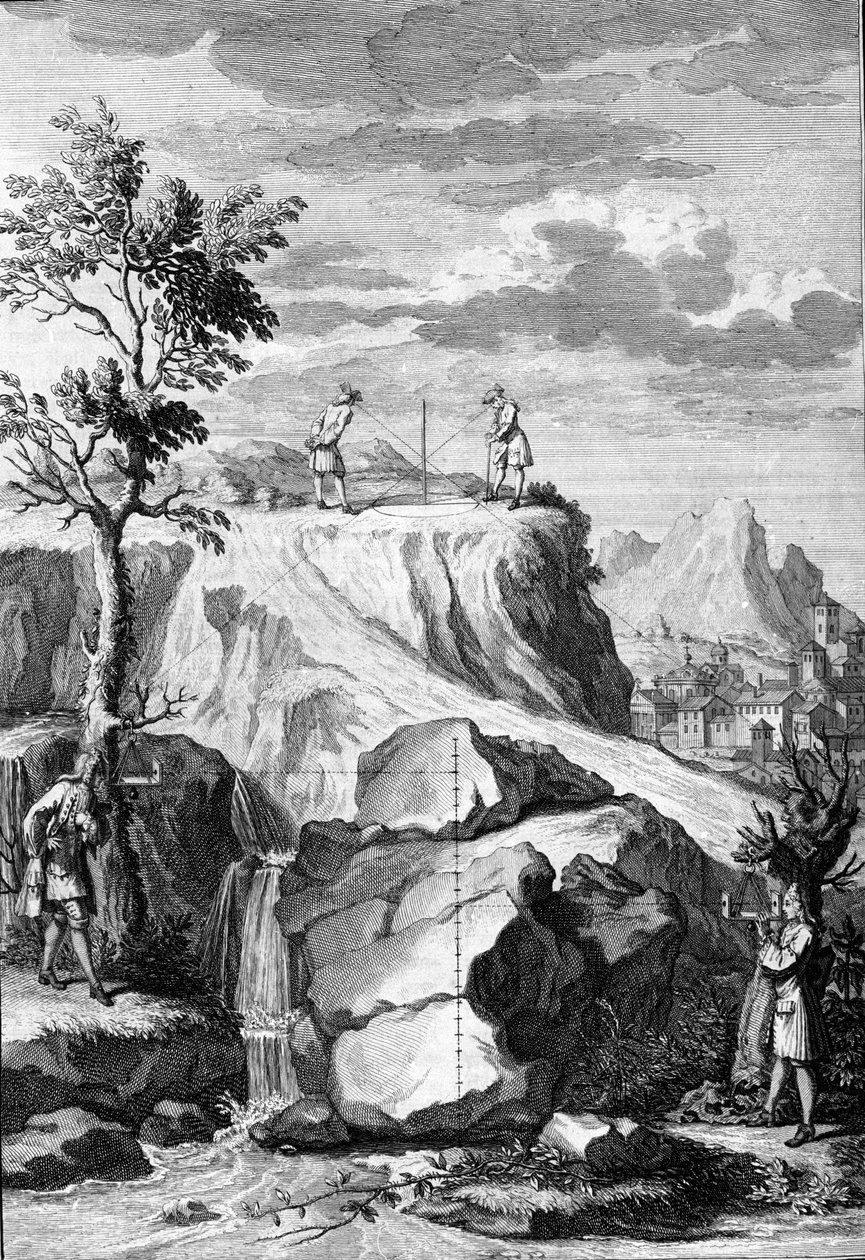 يعامل على الهندسة المعمارية: لوحة مأخوذة من "" De Architectura Libri decem "" ليون باتيستا ألبيرتي (1404-1472) ، مهندس معماري ، عالم رياضيات ، شاعر إيطالي من عصر النهضة ، لندن بواسطة ليون باتيستا ألبيرتي