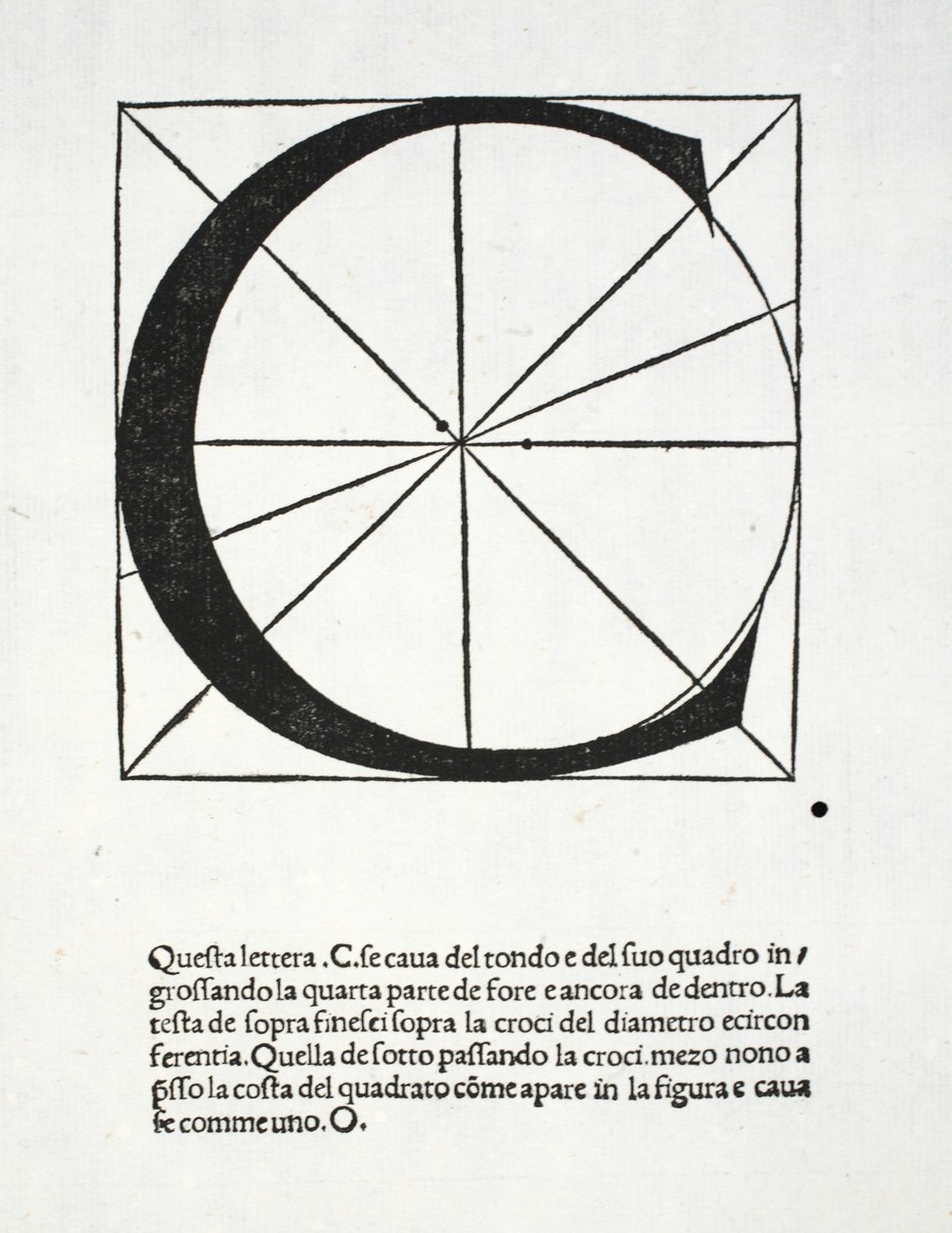 C ، توضيح من "Divina Proportione" من تأليف Luca Pacioli (c.1445-1517) ، حانة في الأصل. البندقية ، 1509 بواسطة ليوناردو دا فينشي