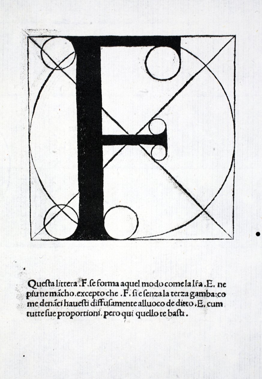 F ، توضيح من "Divina Proportione" من تأليف Luca Pacioli (c.1445-1517) ، حانة في الأصل. البندقية ، 1509 بواسطة ليوناردو دا فينشي