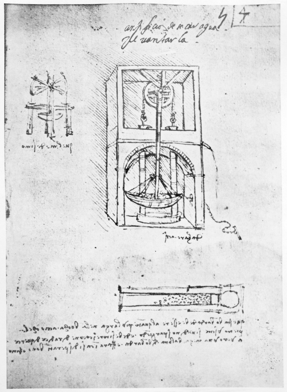 فول. 54 و من مخطوطة باريس ب ، 1488-1490 بواسطة ليوناردو دا فينشي