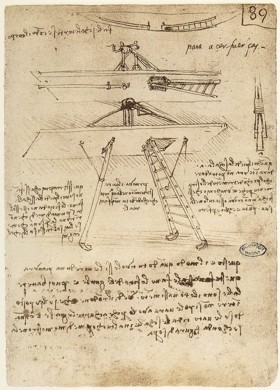 MS B fol.89r أدوات الإقلاع والهبوط لآلة طيران ، 1487-90 بواسطة ليوناردو دا فينشي