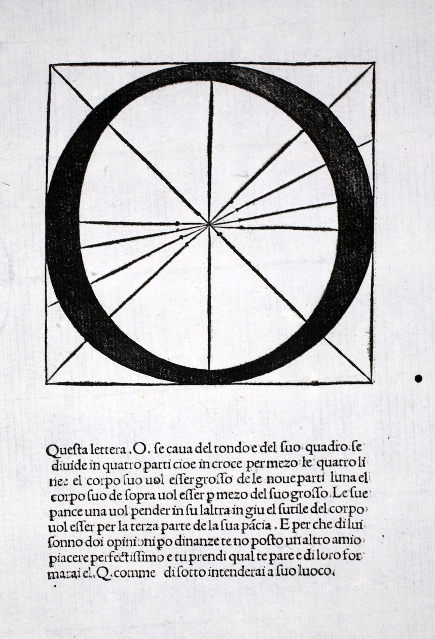 O ، توضيح من "Divina Proportione" بقلم Luca Pacioli (c.1445-1517) ، حانة في الأصل. البندقية ، 1509 بواسطة ليوناردو دا فينشي