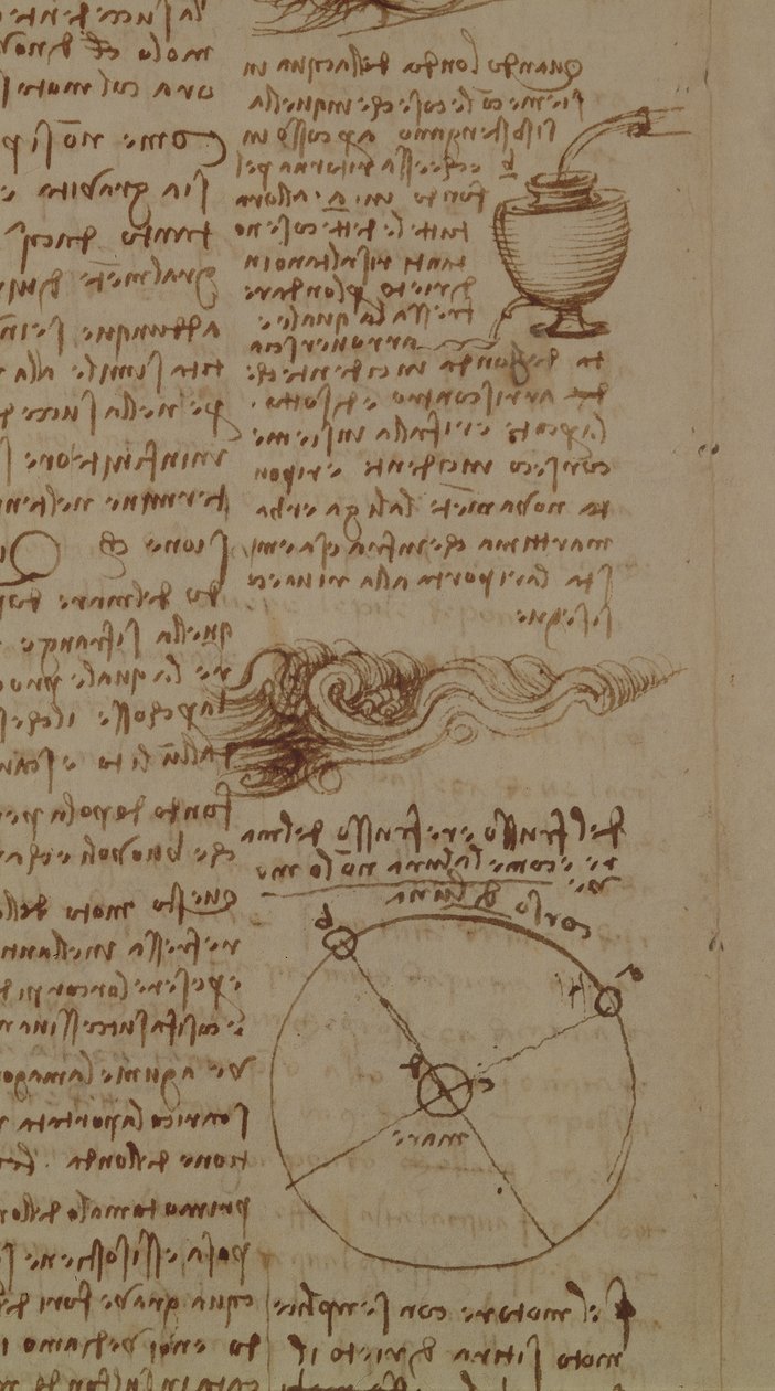 مخططات علمية ، من Codex Leicester ، 1508-12 حبر بني داكن على ورق كتان بتفاصيل 227791 بواسطة ليوناردو دا فينشي